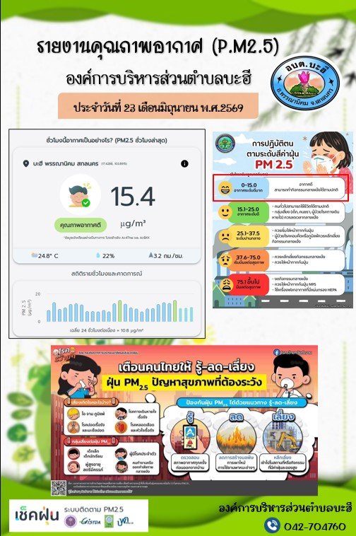 รู้ทันระดับฝุ่นก่อนออกจากบ้าน!