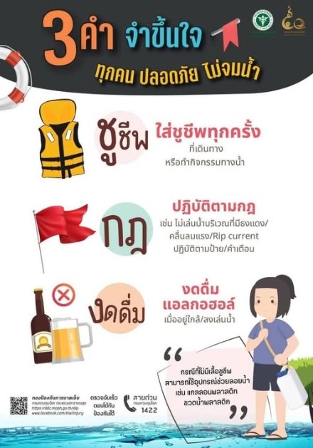 ประชาสัมพันธ์การป้องกันและวิธีปฐมพยาบาลเบื้องต้น