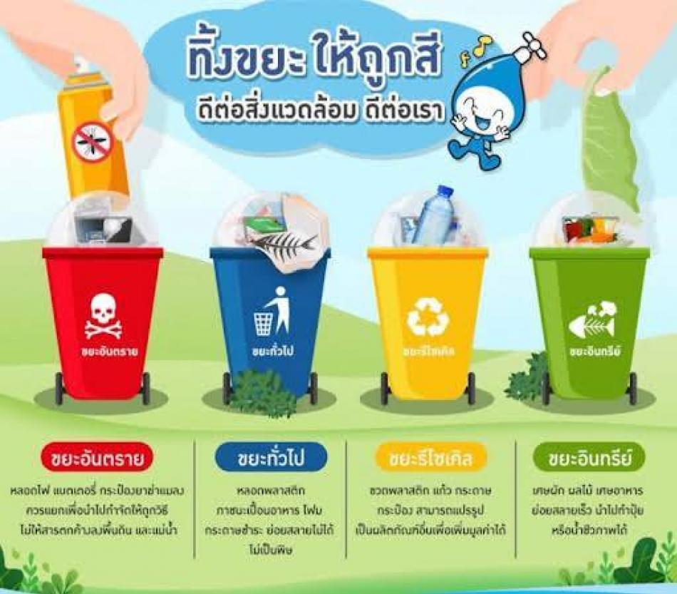 ประชาสัมพันธ์การเก็บขยะแยกประเภท 